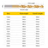 YOFIDRA 99-Piece Titanium-Coated HSS Twist Drill Bit Set
