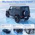 YOFIDRA Manual Tension Car Snow Chains – Winter Tire Anti-Skid Traction Chains