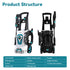 YOFIDRA 220V AC 1200W High-Pressure Car Washer 501L Set with Hoses, Foam Bottle & Accessories